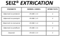 Rękawice techniczne Seiz Extrication