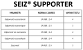 Rękawice techniczne SEIZ® SUPPORTER