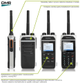 Radiotelefon przenośny PD605 GPS