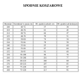 Ubranie Koszarowe MDP / DDP - Czarne