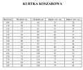 Ubranie Koszarowe MDP / DDP - Czarne