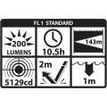 Latarka nahełmowa Nightstick XPP-5418GX ATEX strefa 0