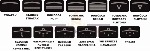 Czarne Dystynkcje OSP do Munduru Bojowego