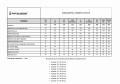 Skafander suchy lodowo-ratowniczy BASIC