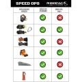 System SPEED OPS z taśmą szybkiego wypinania